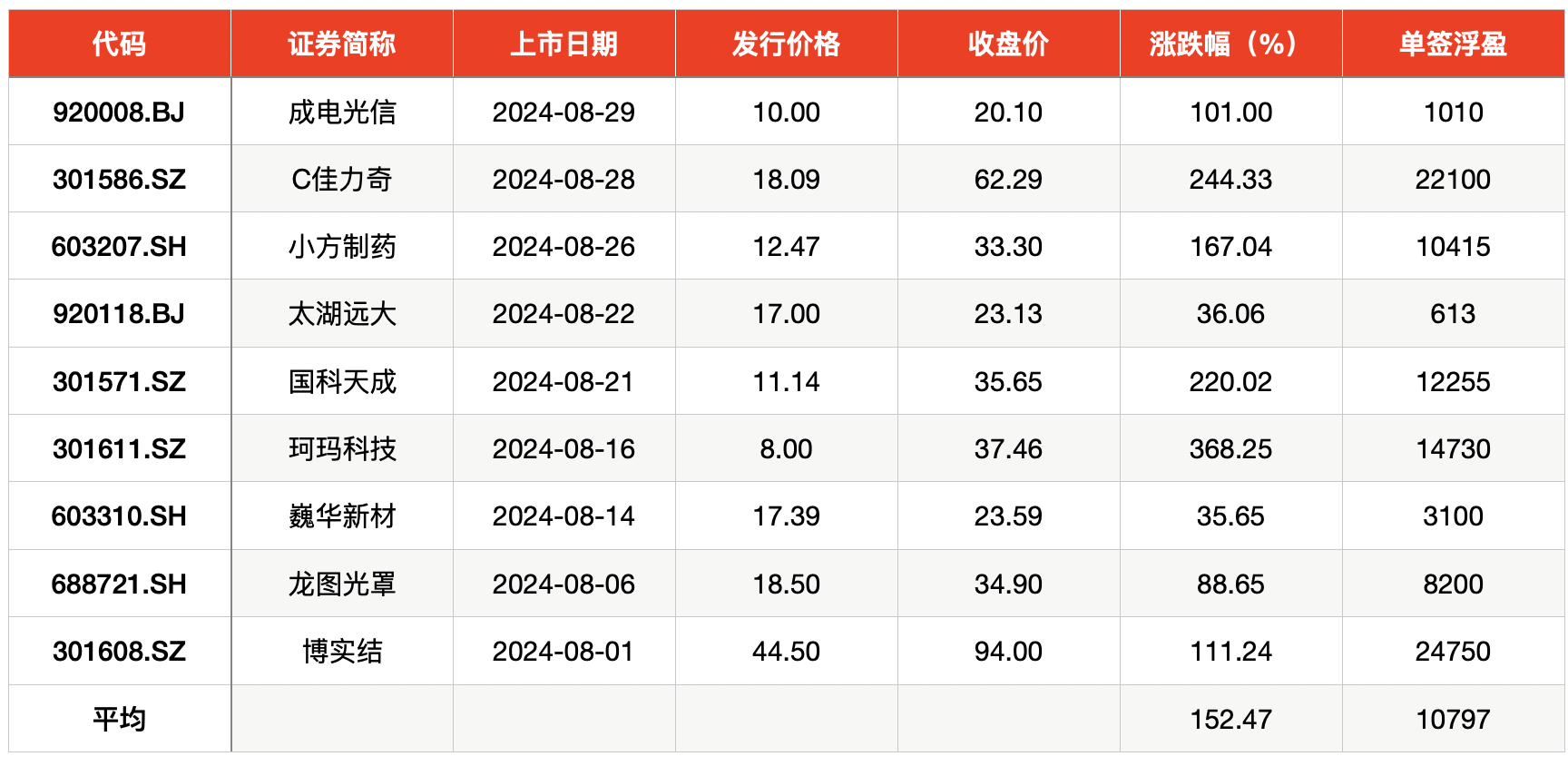 新澳门6合和彩官网开奖软件,新澳门六合和彩官网开奖软件，高效分析与说明——Harmony的视界,定量分析解释定义_复古版94.32.55