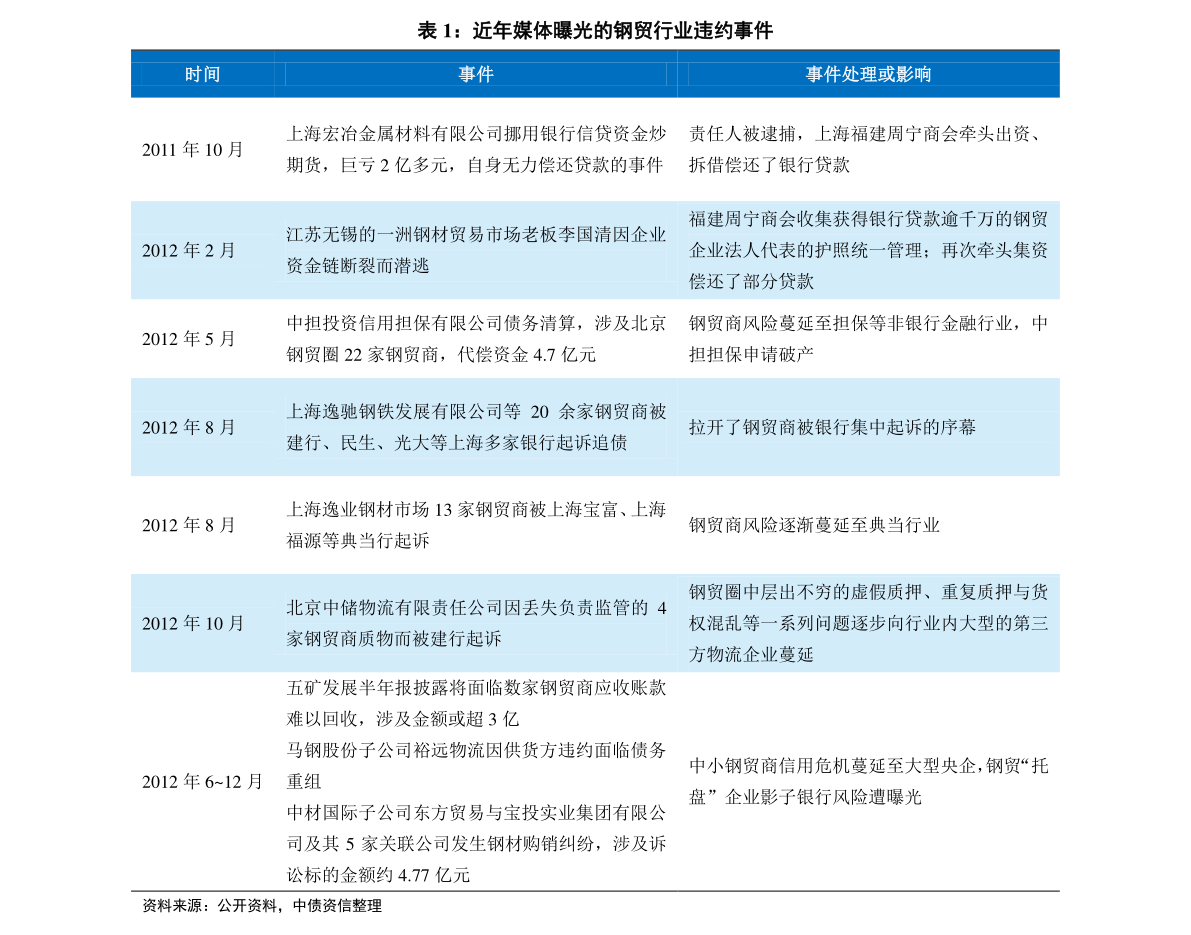 新奥开奖结果和历史记录,新奥开奖结果与历史记录，经典解释的落实与动态版更新,收益成语分析落实_潮流版3.739