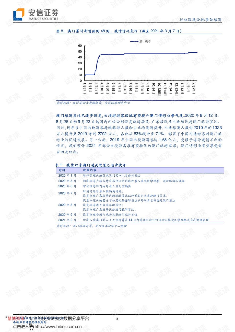 澳门六开奖网站下载