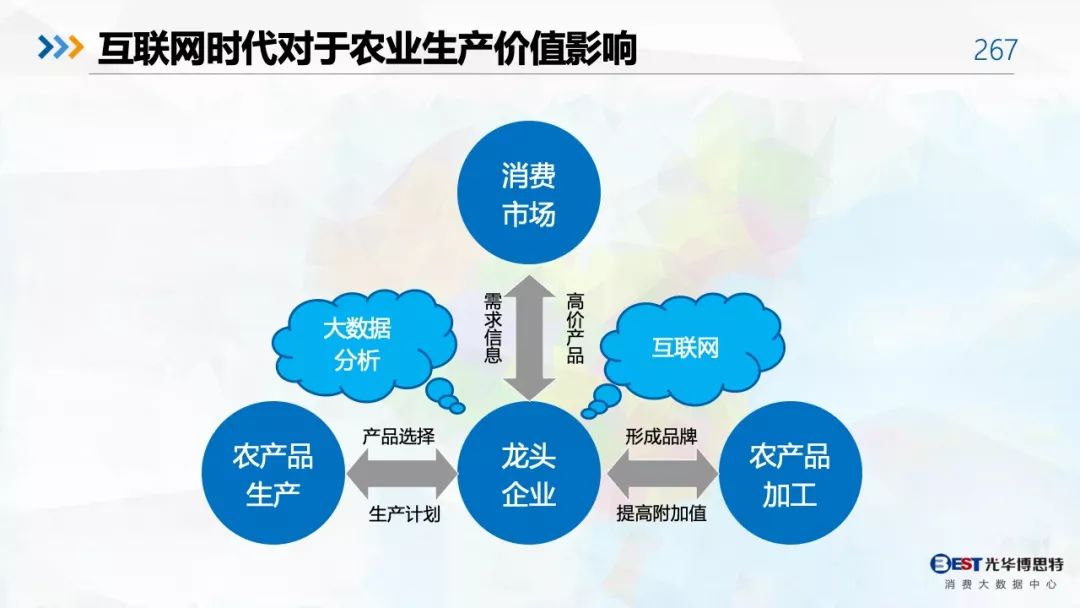 2024年新澳彩资料论坛