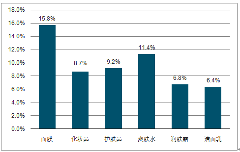 新澳门今晚开奖大全资料2025年