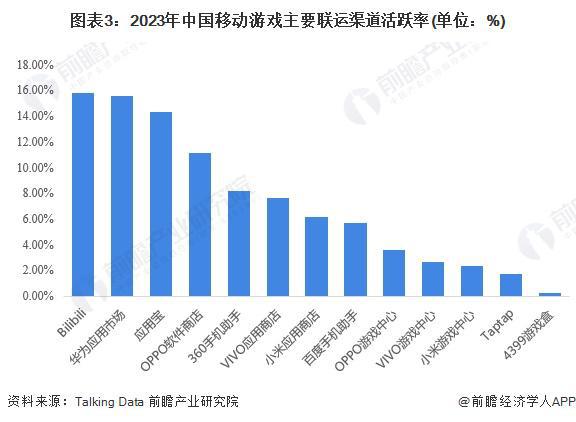 香港2024澳门今晚开奖,香港与澳门游戏开奖的创新性执行策略规划及特供款概念解读,新兴技术推进策略_D版16.358