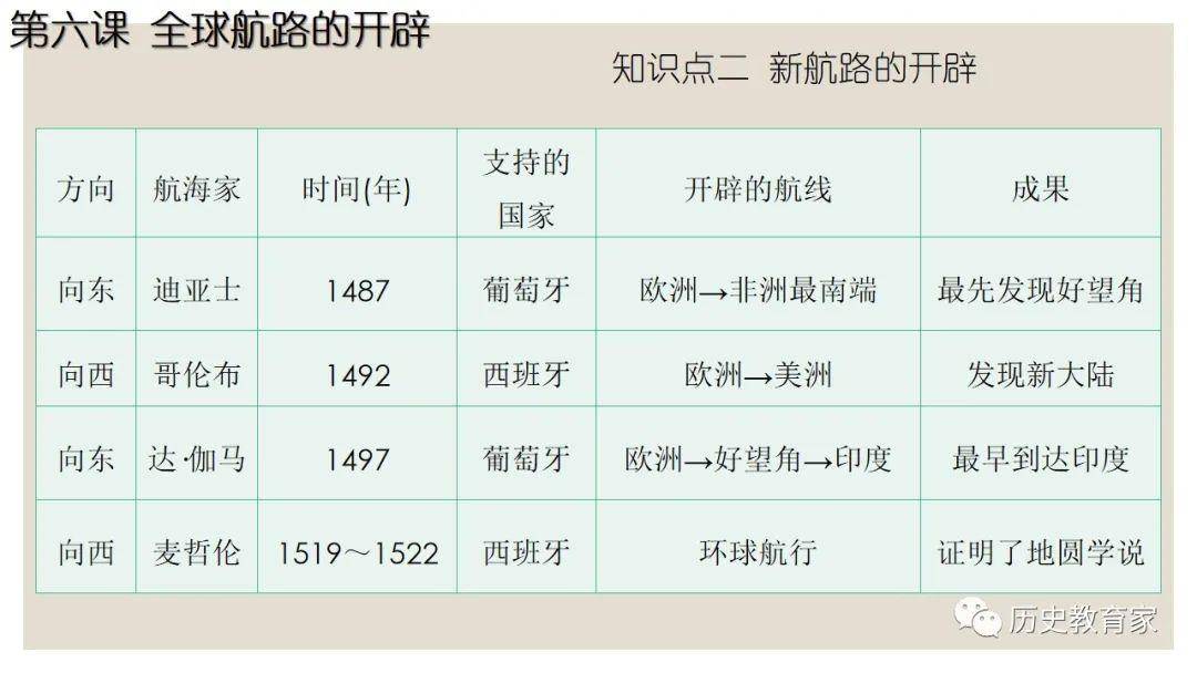 二四六天下彩5334cc图文√√