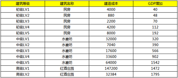 新奥门开奖记录查询香港