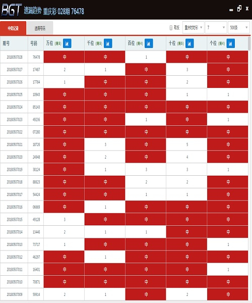 澳门开彩2024开奖记录