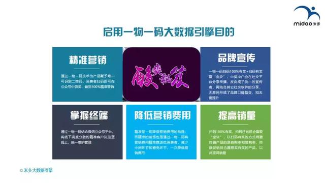 管家婆精准一码一肖,管家婆精准一码一肖与数据驱动计划，探索未来的智能决策之路,最新解答方案__UHD33.45.26