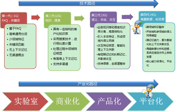 2024情一语定一注全部