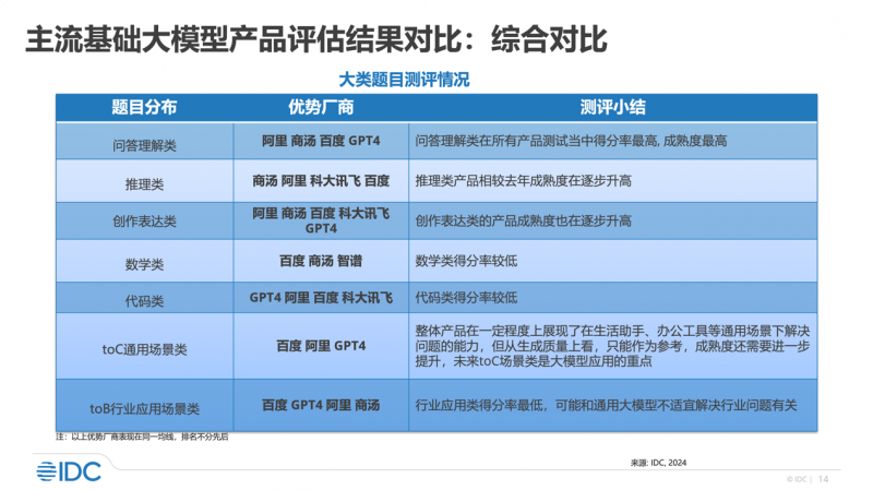 2025年澳门免费马资料,澳门未来展望，专业资料分析与评估（粉丝版）,准确资料解释落实_Linux56.459