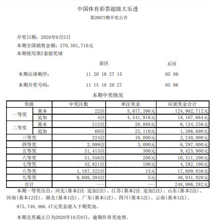 777766香港近十五期开奖结果一,香港近十五期开奖结果分析，多元化方案执行策略与C版10.420探索,高效实施设计策略_储蓄版35.54.37