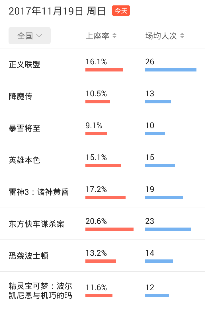 二四六管家婆生肖表