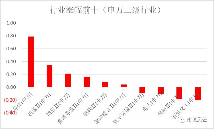 澳门天天开奖历史