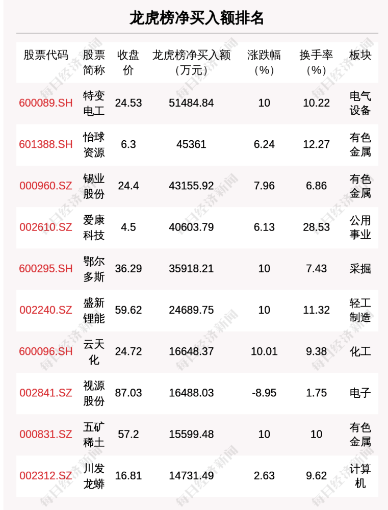 澳门一码中精准一码免费中特论坛答案解