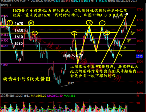 46008小鱼儿玄机二站最新走势图