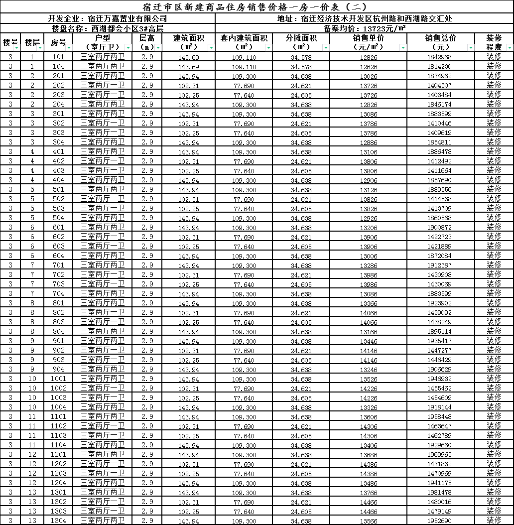 二肖二码全年公开八百图库