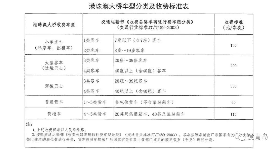 新澳开奖记录今天结果