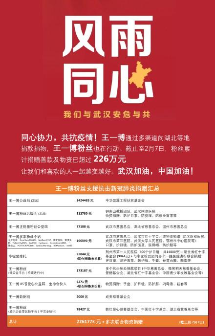 2025澳门天天开好彩免费资科,澳门未来展望，时代资料与公益事业的协同发展,绝对经典解释落实_动态版12.155