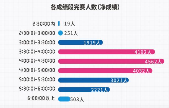 香港特马今晚开奖结果