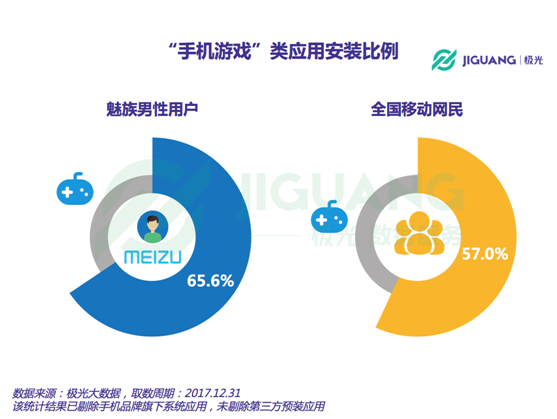 澳彩资料大全部下载,澳彩资料全面整合与数据分析，实地执行及粉丝支持的重要性,战略性方案优化_Chromebook56.71.50