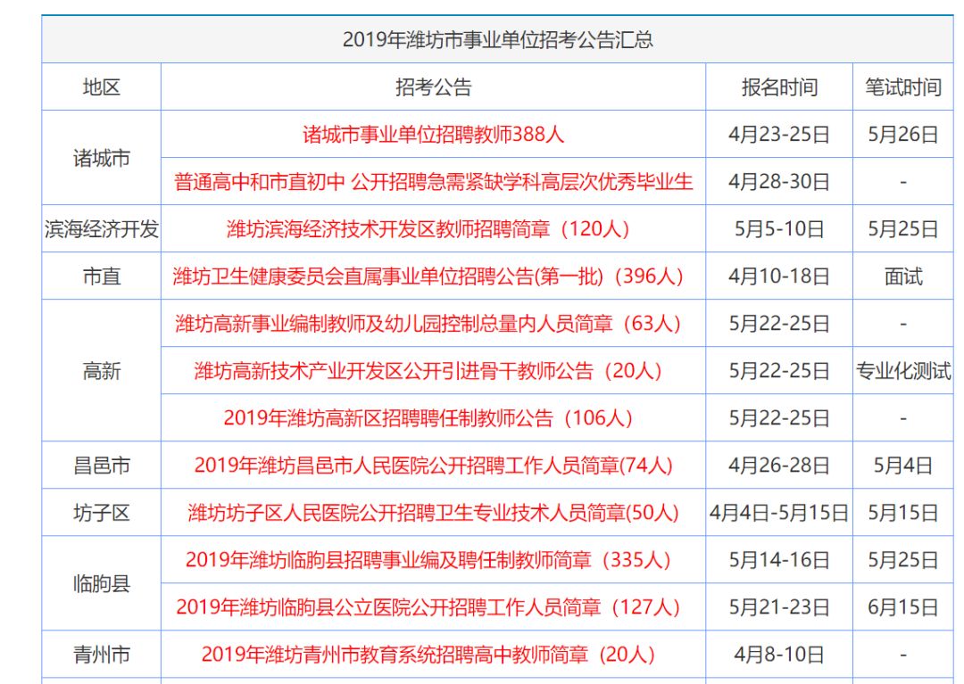 2024港澳宝典资料正版大全