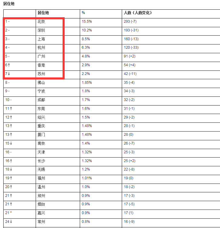 香港二四六天天好材料