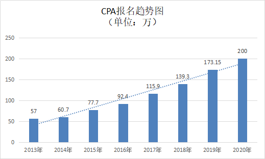 澳门看开奖结果