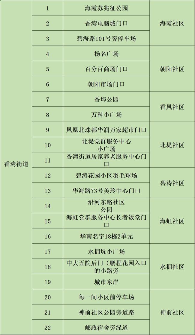 澳门天天开奖记录表免费播放下载安装