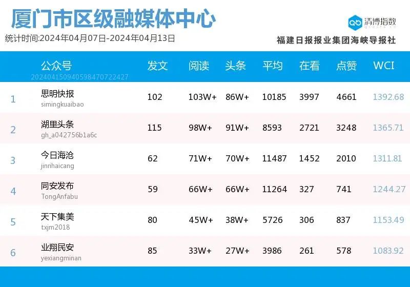 澳门一码精准必中大公开