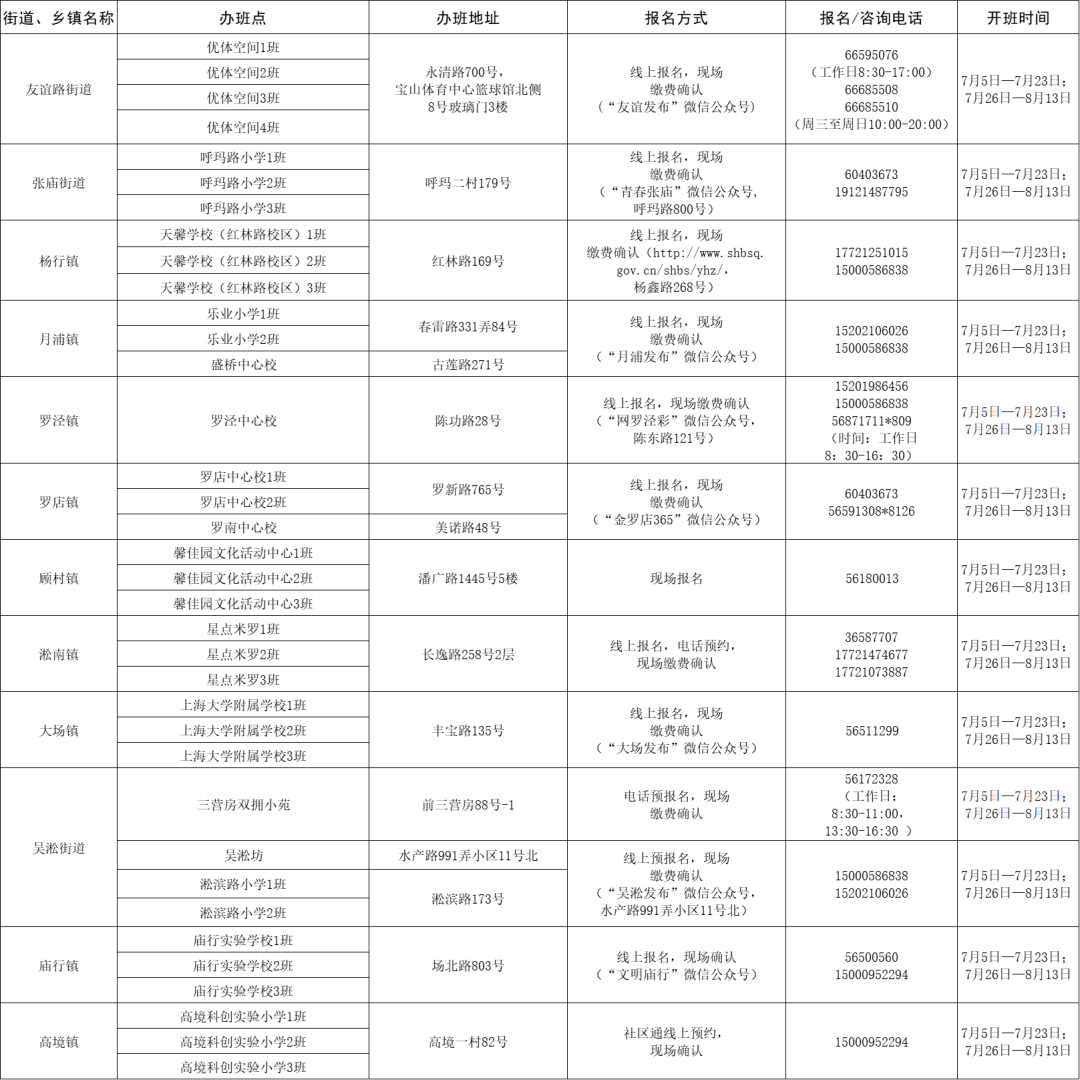 澳门兔费资料最准的资料