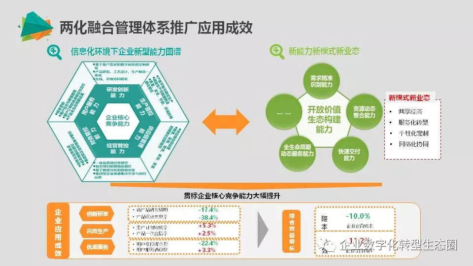 新奥今天最新资料八百图库