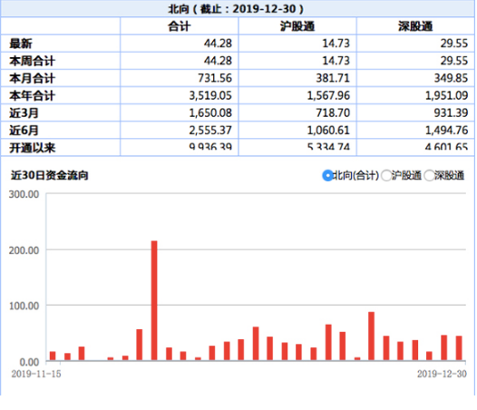 2025年天天好彩全年资枓大全