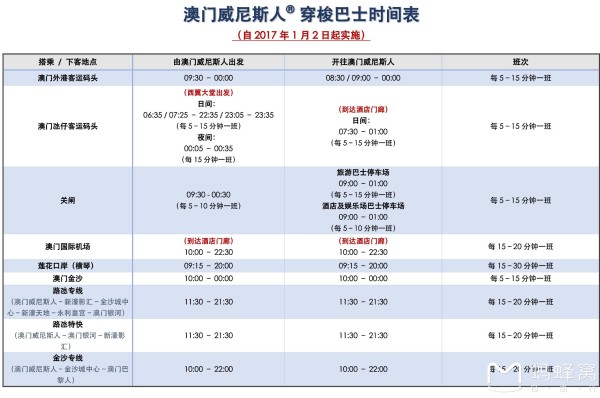 澳门马会今晚开奖结果,澳门马会今晚开奖结果，快速方案执行指南与yShop的奇幻之旅,实地数据解释定义_特别版85.59.85