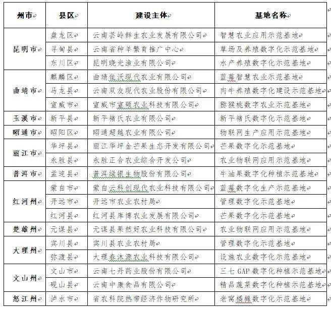 2021澳门精准资料免费公开17Tk,澳门精准资料解析评估与精英版数据公开——迈向未来的科技探索之旅,高速响应策略_粉丝版37.92.20