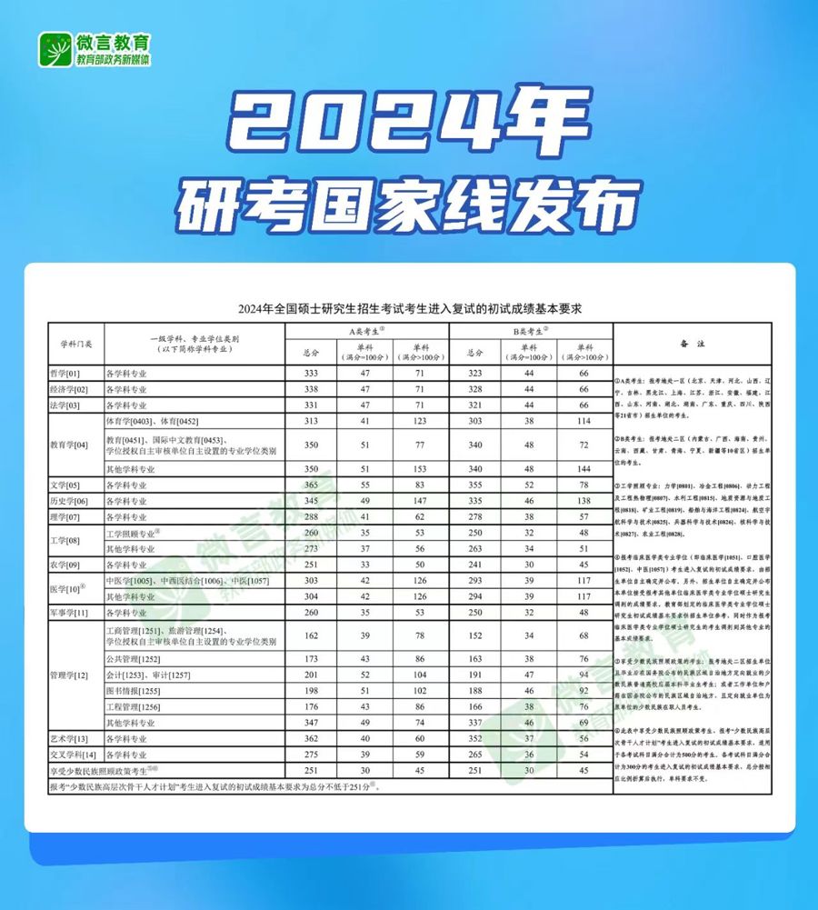 2024年新澳彩资料大全最新,新澳彩资料诠释评估说明与复古款42.765的魅力展现,专业解析评估_suite36.135