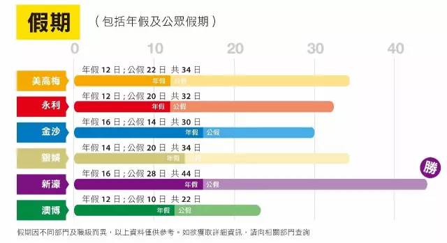 澳门六开奖最新开奖,澳门六开奖最新开奖与最新解答方案——探索数字世界的奥秘,动态解读说明_vShop76.70.52