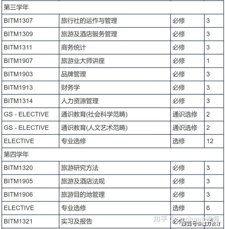 查看澳门开奖记录