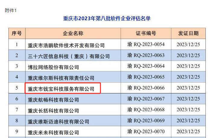 新澳彩今期开奖结果查询