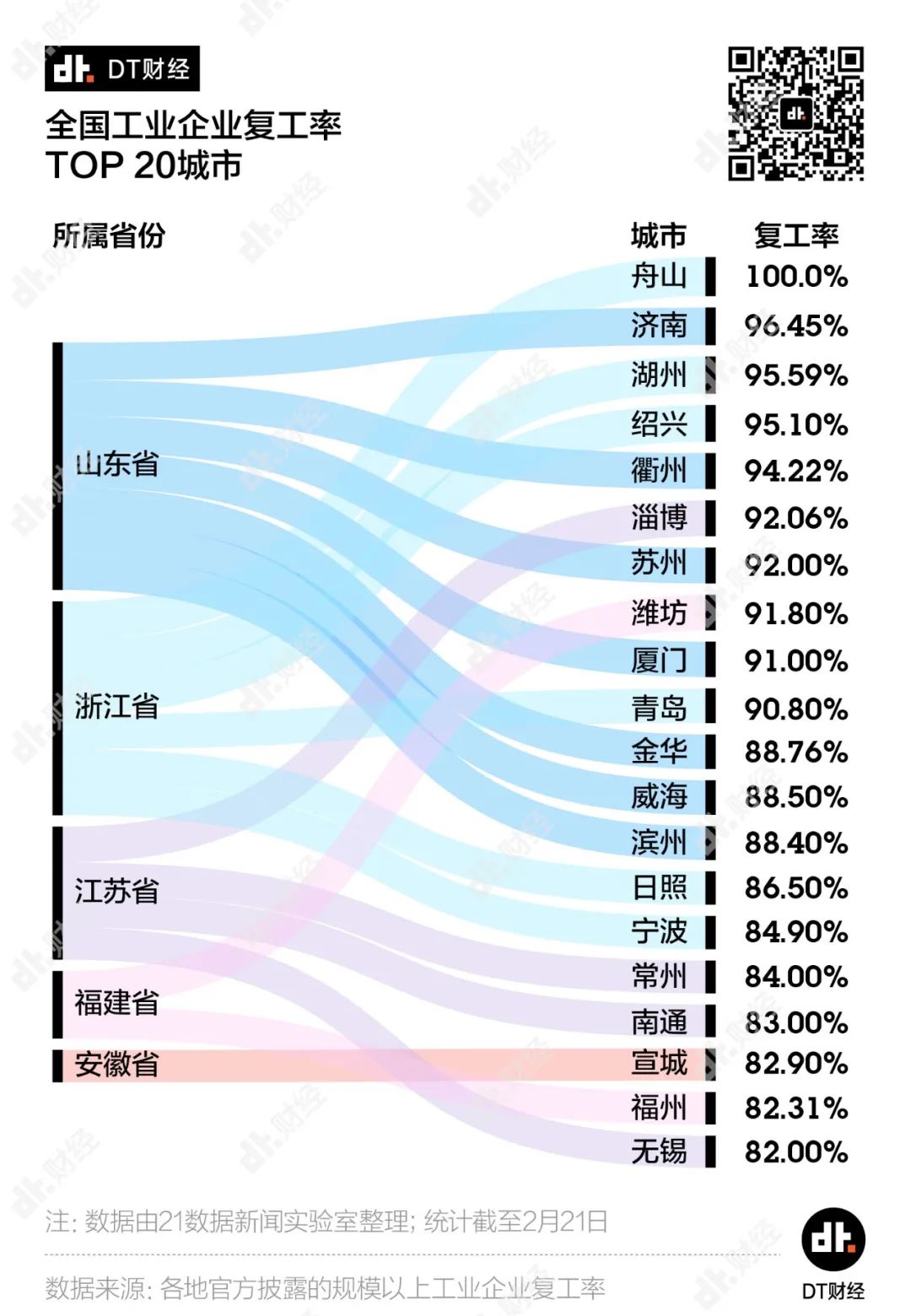 澳门最快开奖结果开奖,澳门最快开奖结果开奖，数据支持下的执行策略与云端技术融合,实践验证解释定义_安卓76.56.66