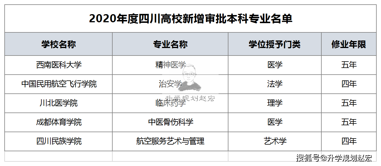 香港0149456查询澳彩资料,香港澳彩专业查询与评估，探索数字背后的故事与秘密（粉丝版）,实地数据解释定义_特别版85.59.85