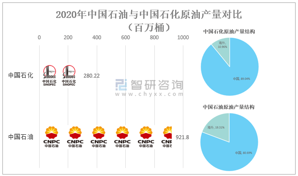 石油、天然气,系统化评估说明，石油与天然气领域中的watchOS 68.127技术影响及潜力分析,迅速处理解答问题_C版29.875