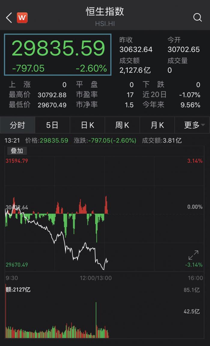 新澳香港今晚开什么号码