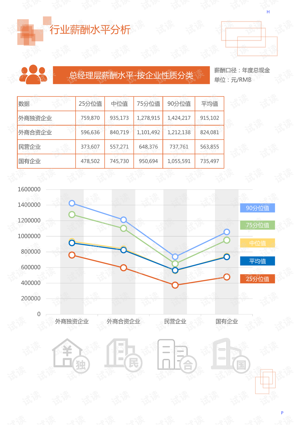 检验蚕丝被去什么部门检测