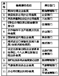 一码一肖100%精准