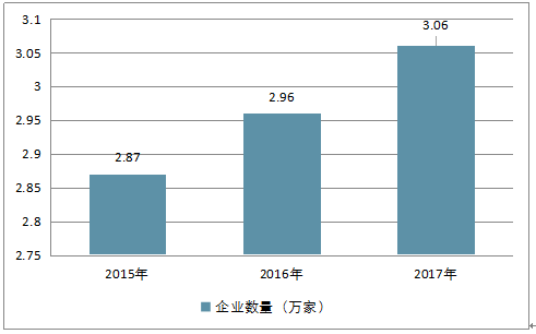 2024澳彩资料大全全年资料,探索未来的澳彩趋势与收益成语的智慧,效率资料解释落实_android16.212