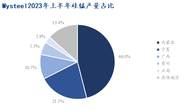 硅锰合金对身体的危害,硅锰合金与身体的交互，危害及策略评估,高效实施设计策略_储蓄版35.54.37