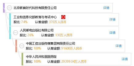 新奥马开奖结果查询,新奥马开奖结果查询与SP84.936科技评估解析说明,实时解答解析说明_Notebook65.47.12