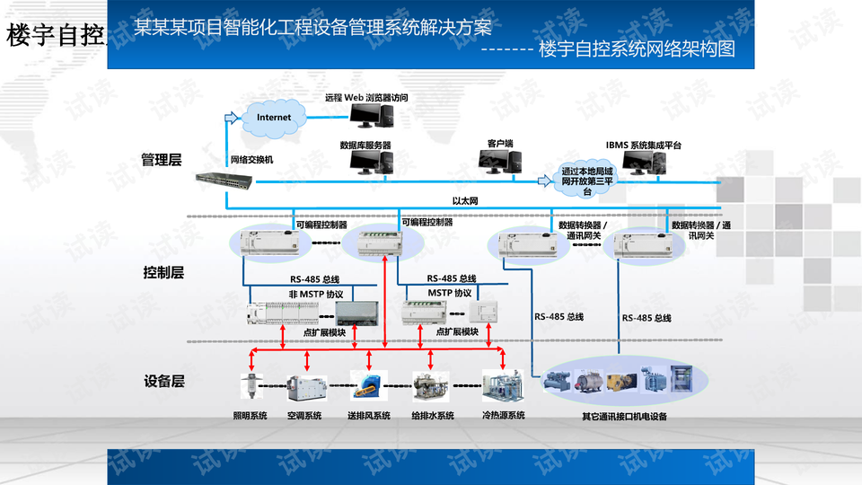 触控装置