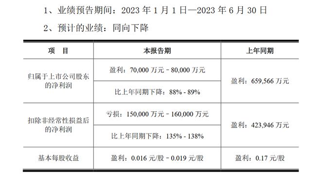 天马面板厂做什么