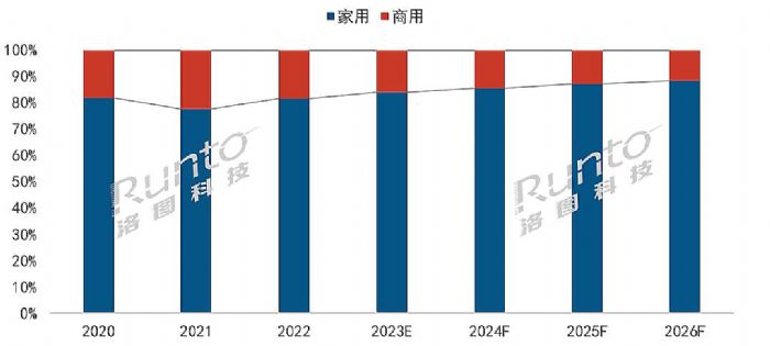 阳离子染料性能,阳离子染料性能与持久性执行策略，经典款37、48、49的探讨,国产化作答解释落实_WP78.80