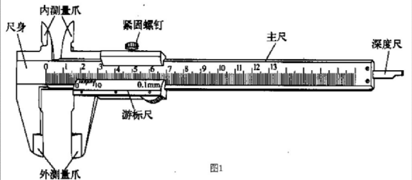 游标卡尺使用视频