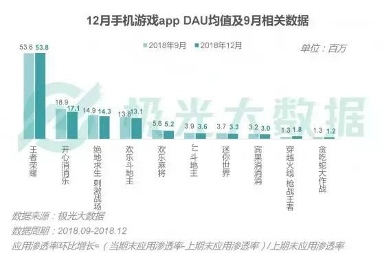 2025年新奥门天天开彩免费资料,揭秘未来游戏科技，科学研究解析新澳门游戏资料的专业探索,整体讲解规划_Tablet96.52.68